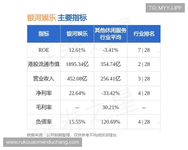 银河娱乐集团新闻快讯每日更新，掌握企业运营和市场动向的第一手资料