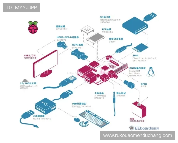 ag视讯的总部在哪，了解公司创业历程与全球布局情况