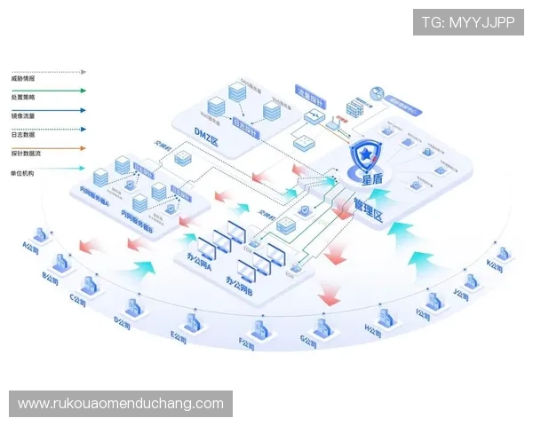 专业安全的真人官方登陆系统,全方位保障用户资金与信息安全 专业安全的真人官方登陆系统,全方位保障用户资金与信息安全