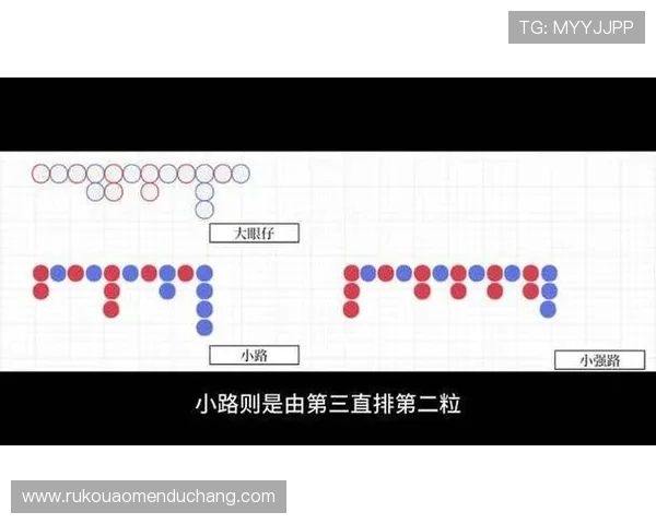 揭秘百家乐下三路秘籍让你轻松驾驭游戏节奏的实用方法指南