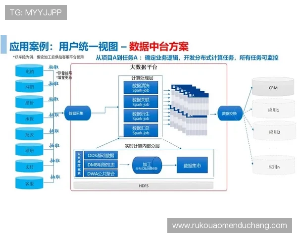 新濠锋娱乐：数字化转型推动娱乐产业链升级的创新应用与行业影响