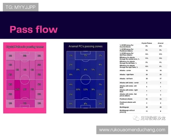 水晶宫足球队队员官网解析球队战术体系与核心战术布局