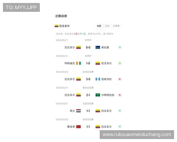 厄瓜多尔与德国球队身价差异对比及其在世界杯中的影响分析